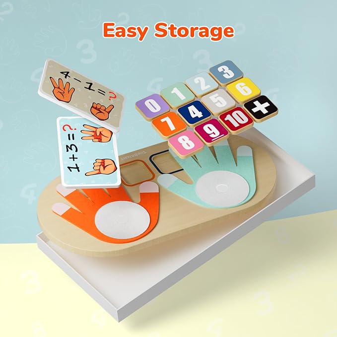 Finger Math Game⢠- Fingers full of wisdom - Math game