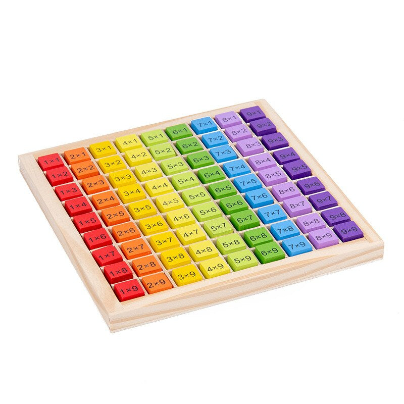 Woods™ - Learn the Multiplication Table - Arithmetic Game