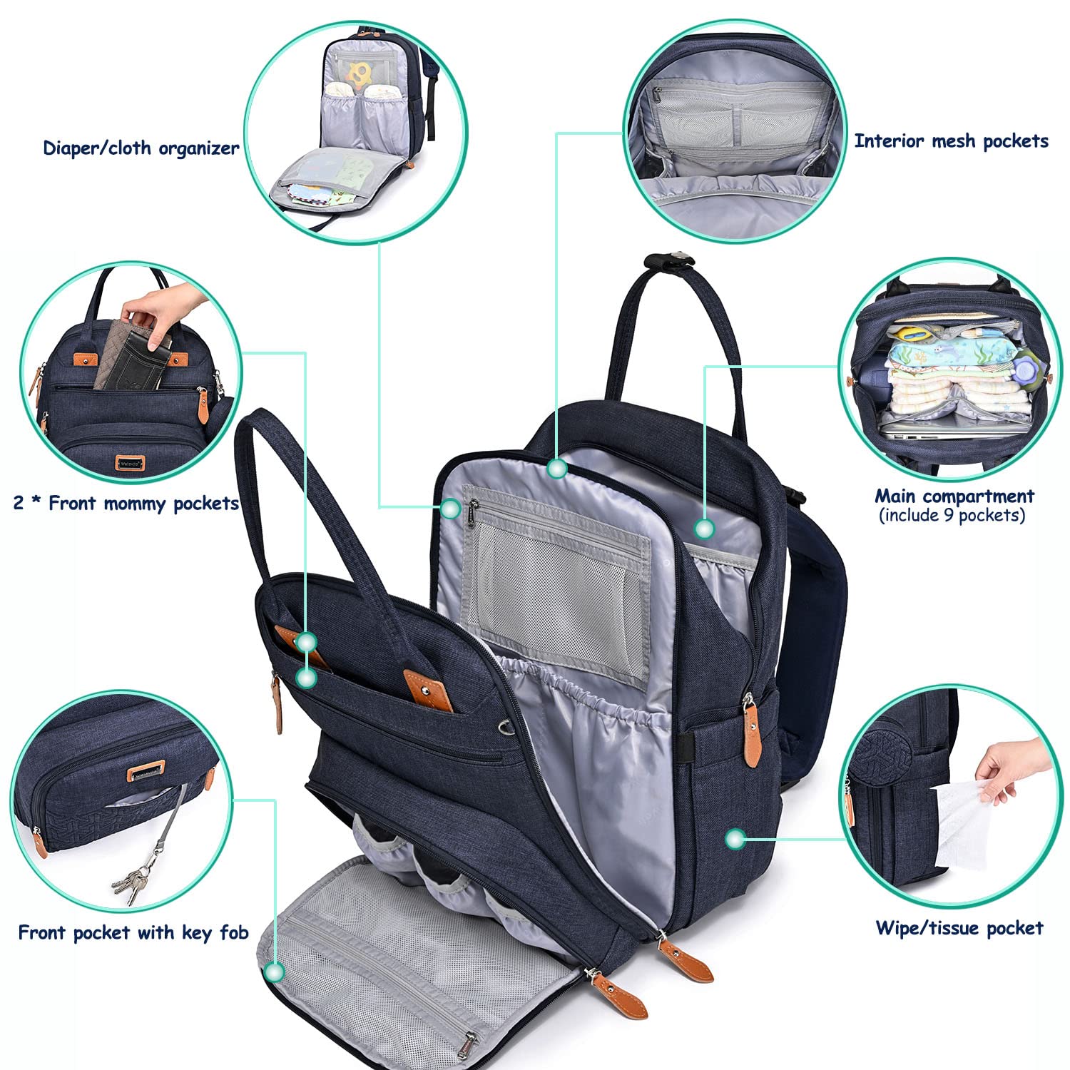Unisex Baby Diaper Bag Backpack