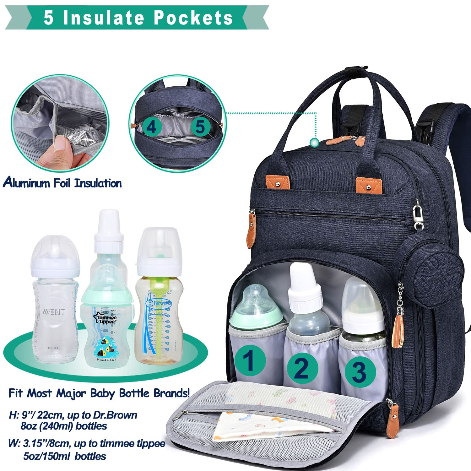 Unisex Baby Diaper Bag Backpack