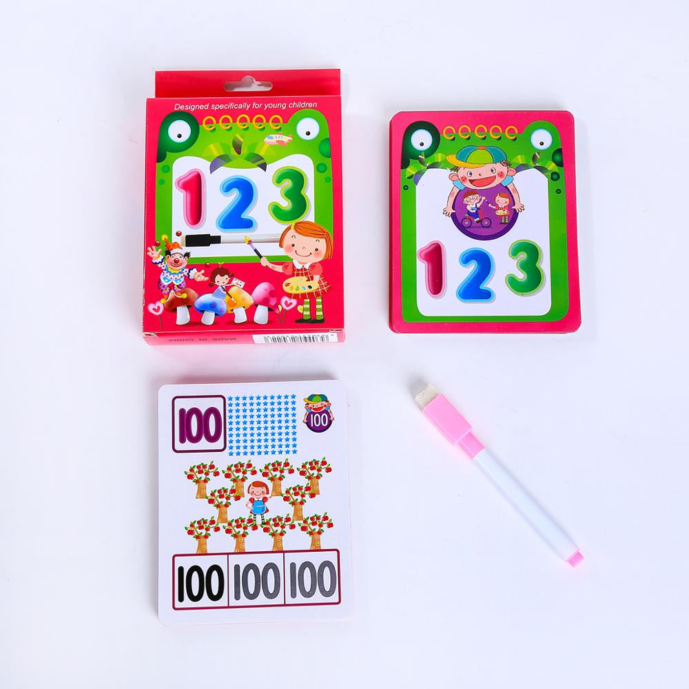 Education Cards™ - Educational Entertainment - Learning Cards