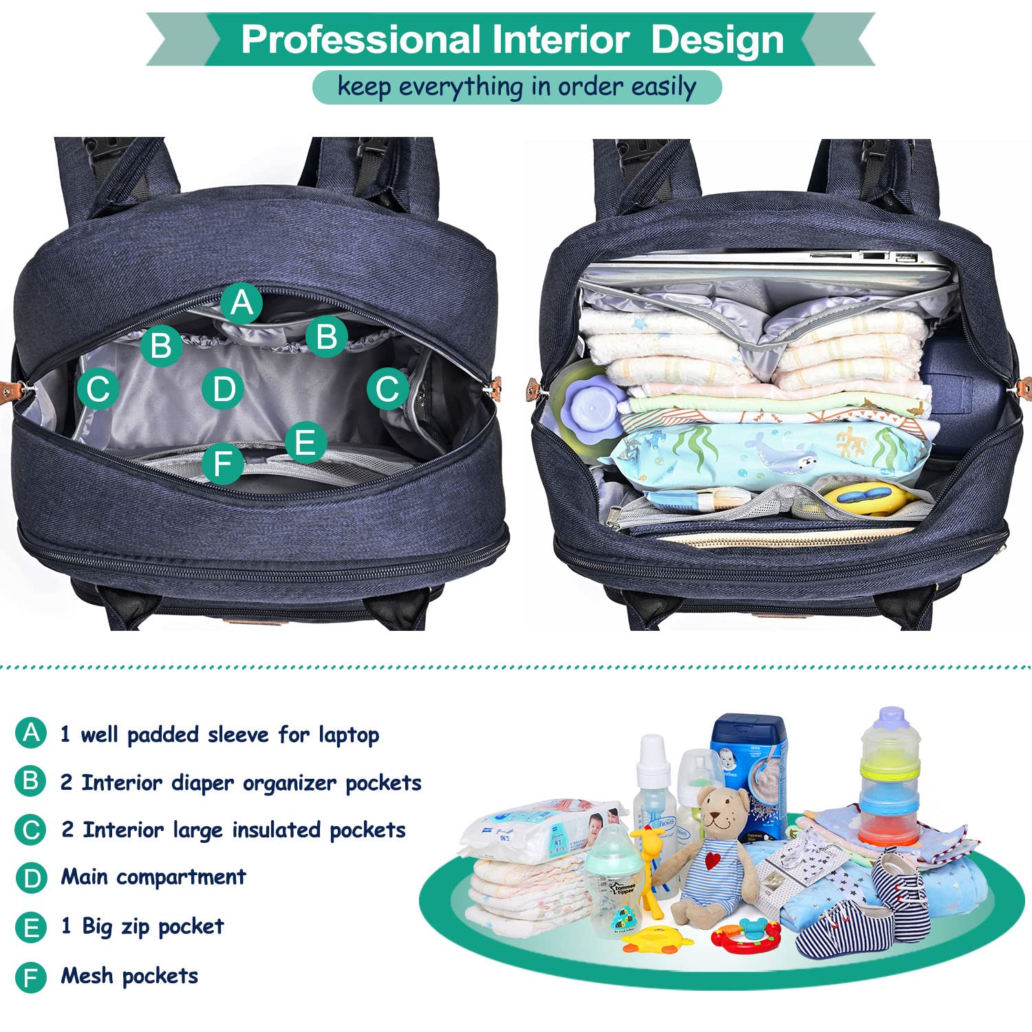 Unisex Baby Diaper Bag Backpack
