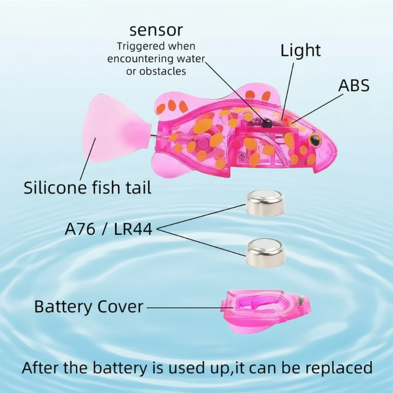 Electronic fish bath toy shown at an angle with LED light on