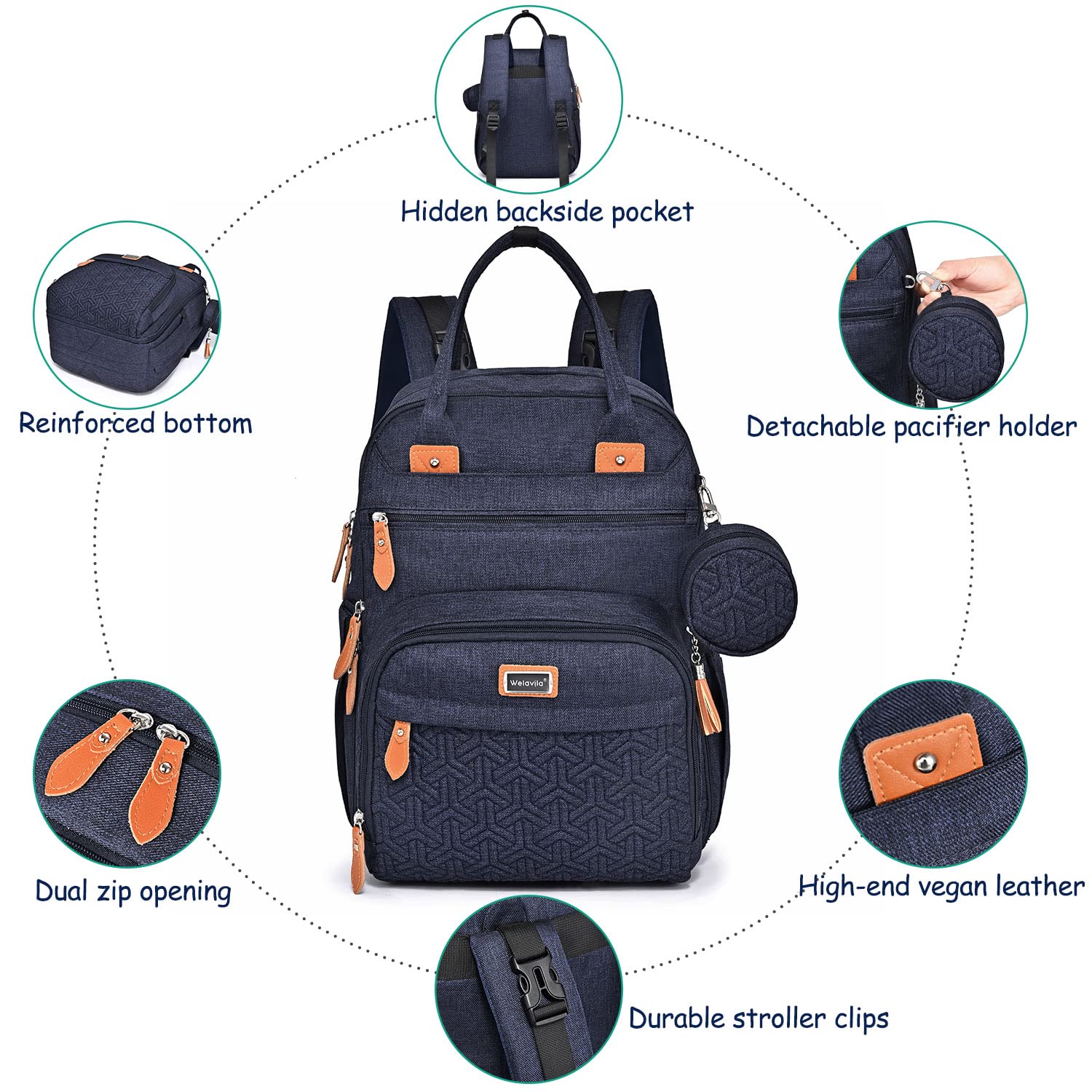 Unisex Baby Diaper Bag Backpack
