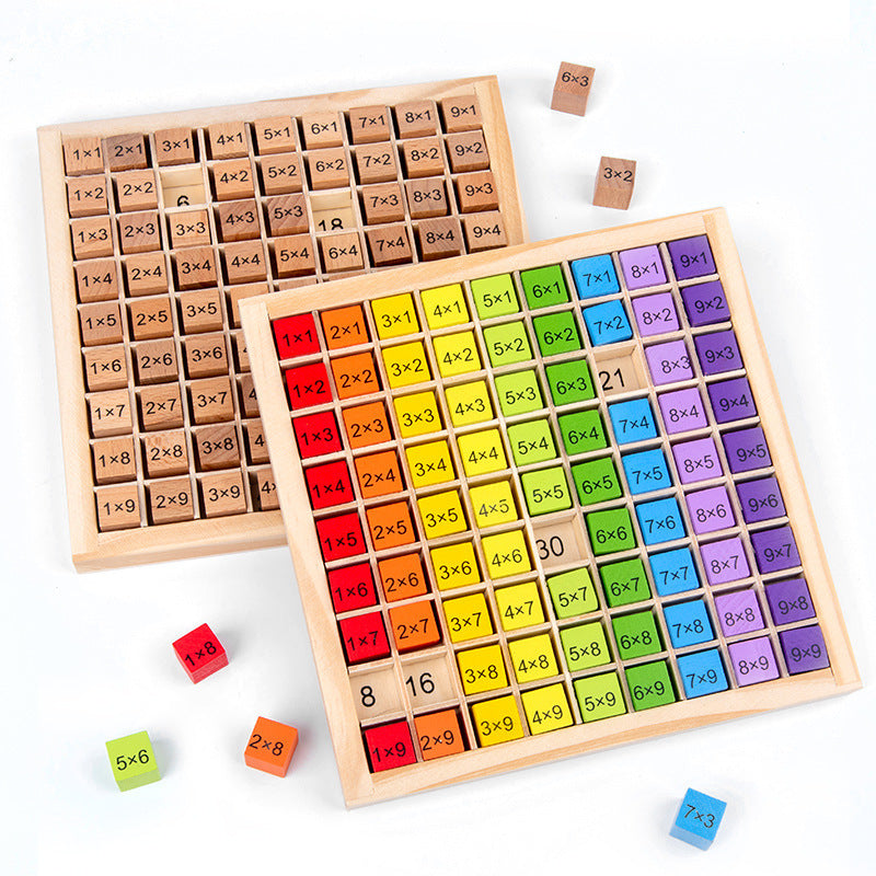 Woods™ - Learn the Multiplication Table - Arithmetic Game