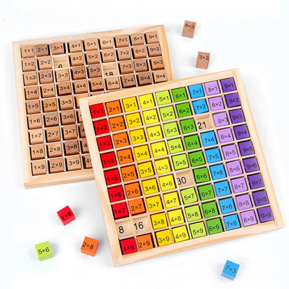 Woods™ - Learn the Multiplication Table - Arithmetic Game