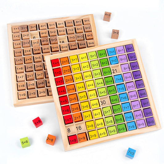 Woods™ - Learn the Multiplication Table - Arithmetic Game