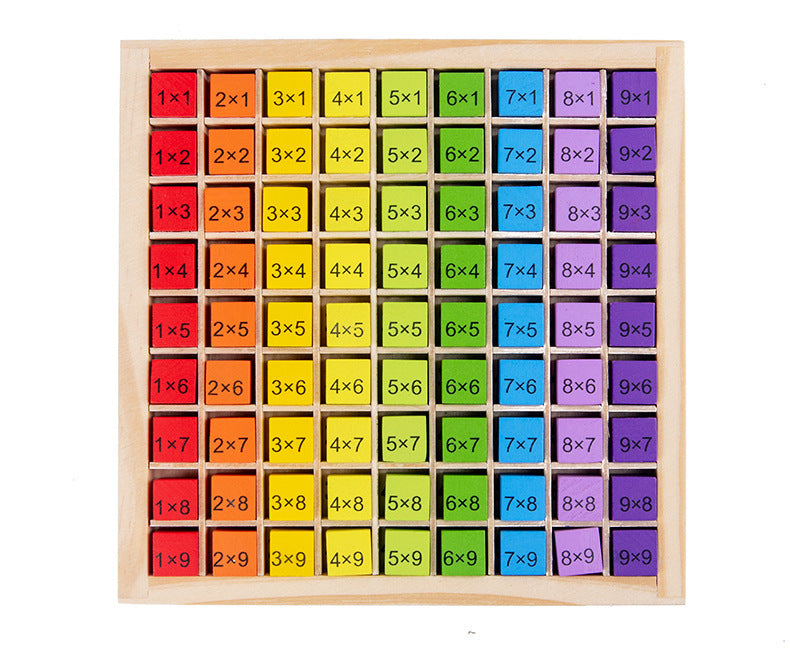Woods™ - Learn the Multiplication Table - Arithmetic Game