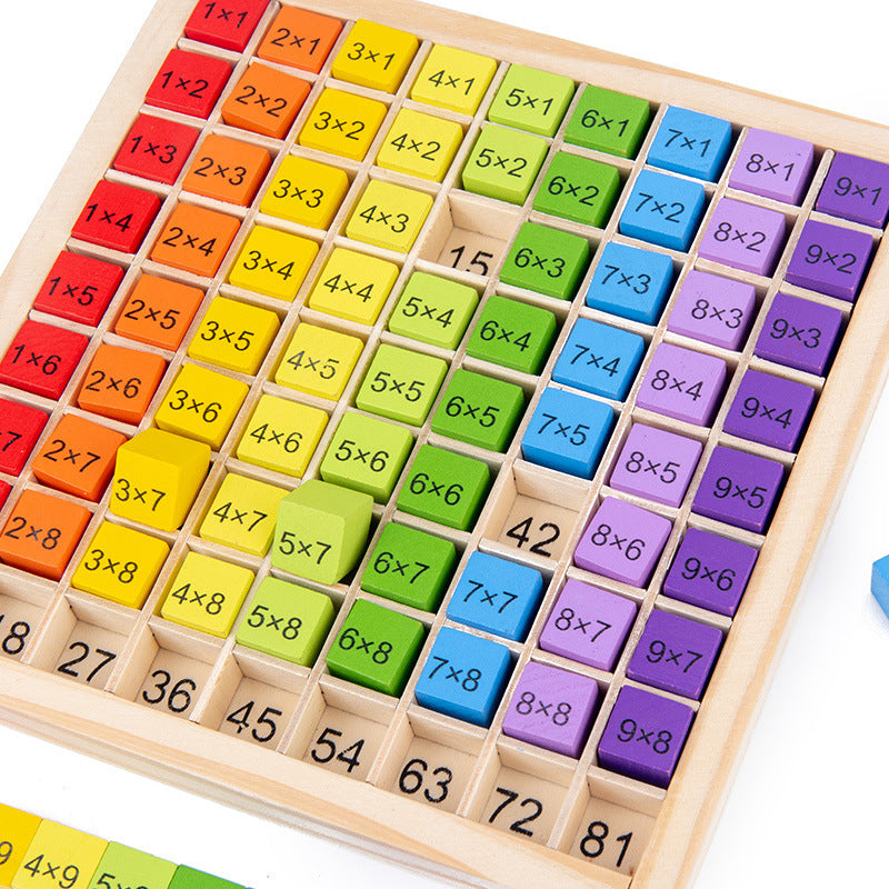 Woods™ - Learn the Multiplication Table - Arithmetic Game
