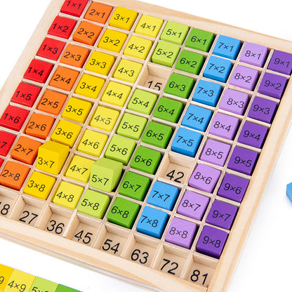 Woods™ - Learn the Multiplication Table - Arithmetic Game