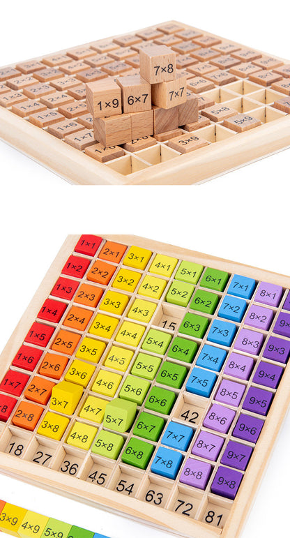Woods™ - Learn the Multiplication Table - Arithmetic Game