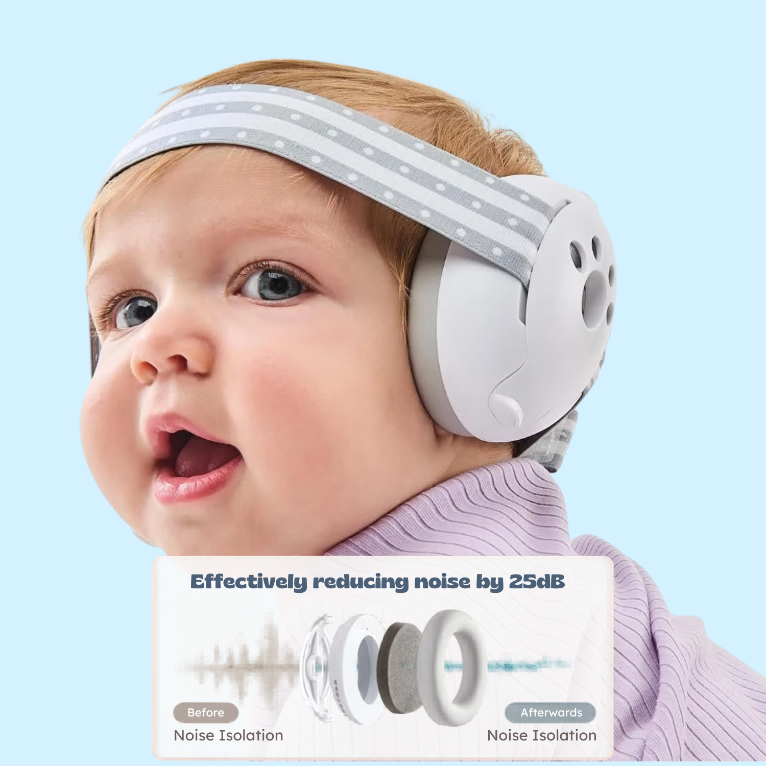 25dB Noise Reduction Baby Travel Earmuffs for Infants Foldable Compact