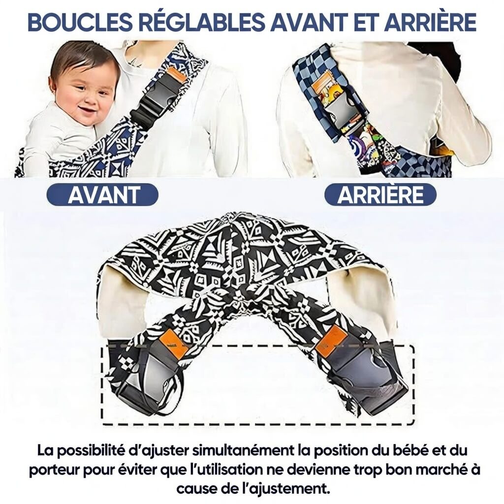 Lightweight Adjustable Baby Carrier for Newborns to Toddlers Up to 20kg