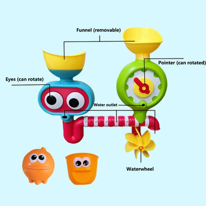 Waterwheel Fun™ – Turn & Splash Water Play – Bath Toys for Kids